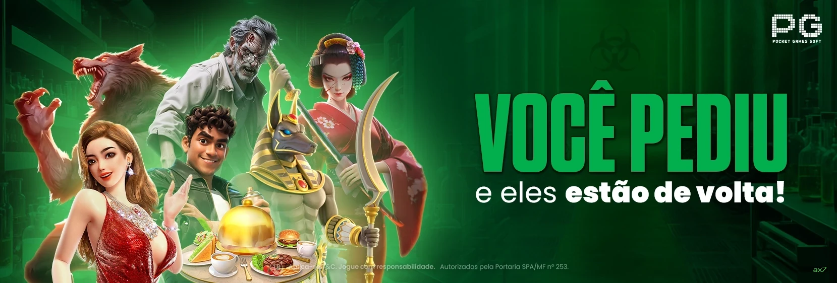 Fortune Tiger Dicas